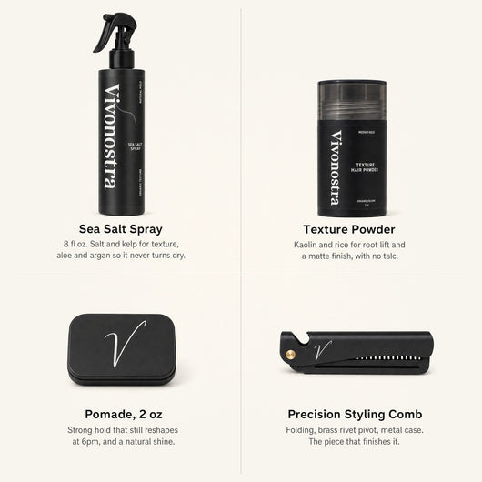Starter Kit