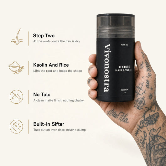 Spray + Texture
