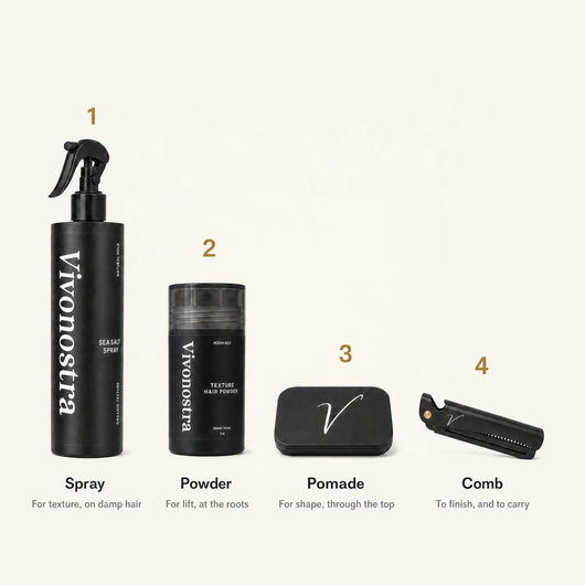Starter Kit