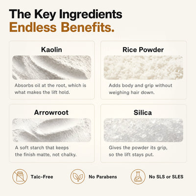 Texture Powder
