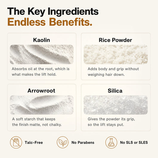 Texture Powder