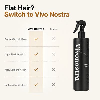Sea Salt Spray