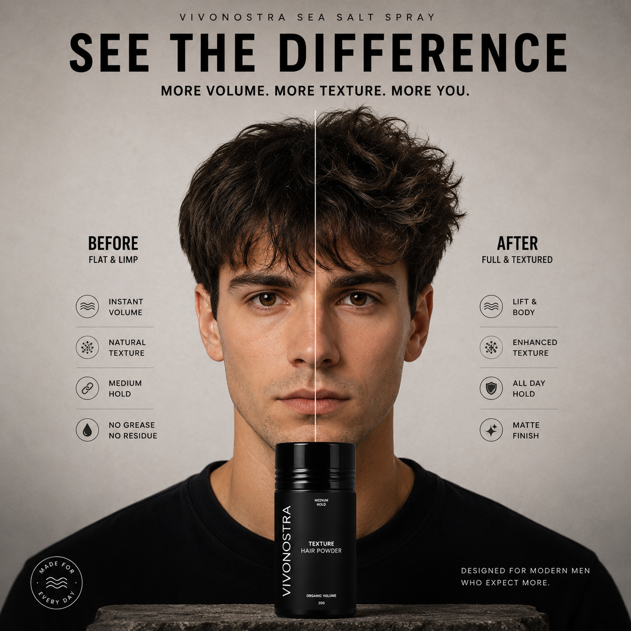 Spray + Texture